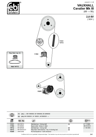 Spare parts cross-references