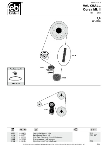 Spare parts cross-references