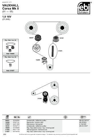 Spare parts cross-references