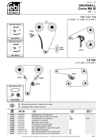 Spare parts cross-references