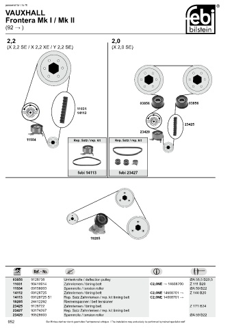 Spare parts cross-references