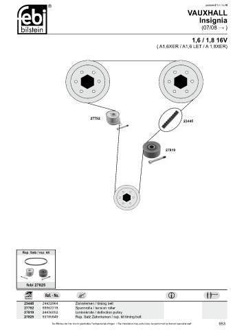 Spare parts cross-references