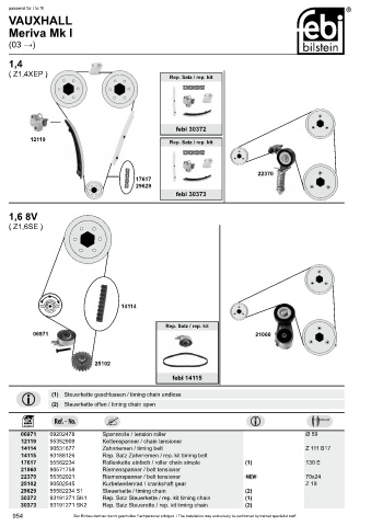 Spare parts cross-references