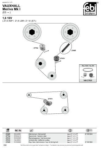 Spare parts cross-references