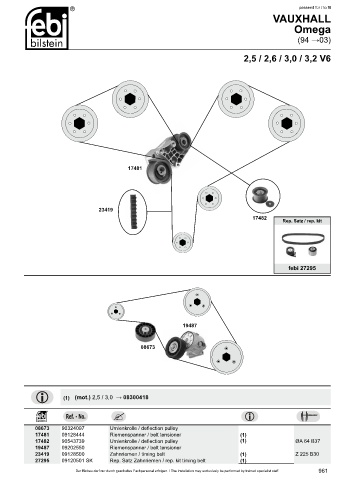 Spare parts cross-references