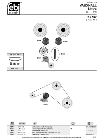 Spare parts cross-references