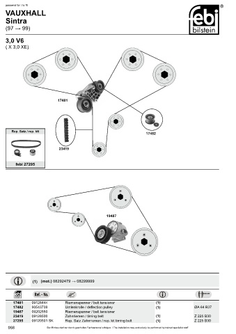 Spare parts cross-references