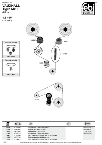 Spare parts cross-references