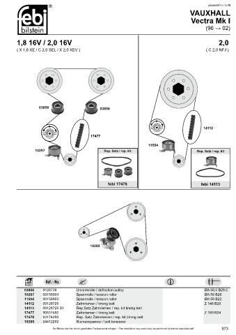 Spare parts cross-references