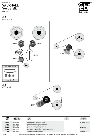 Spare parts cross-references