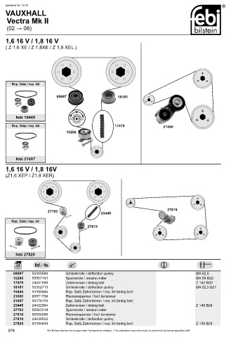 Spare parts cross-references