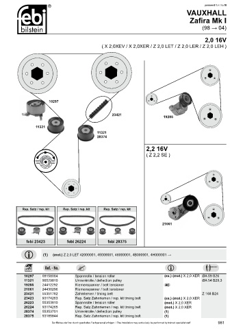 Spare parts cross-references