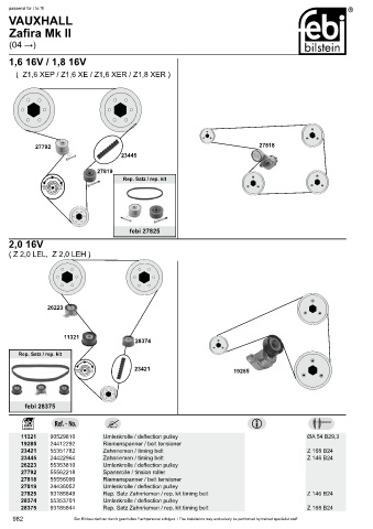 Spare parts cross-references