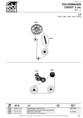 Spare parts cross-references