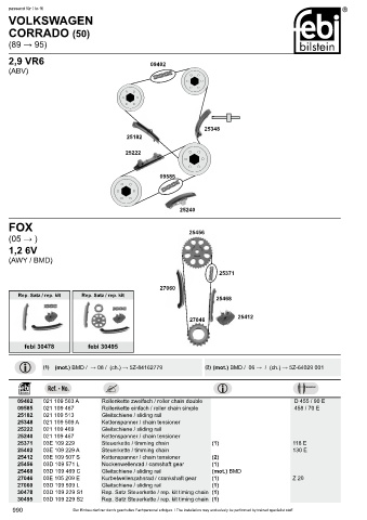 Spare parts cross-references