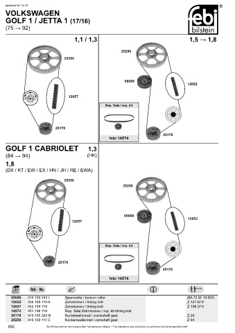 Spare parts cross-references