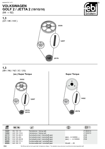 Spare parts cross-references