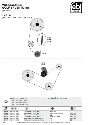 Spare parts cross-references