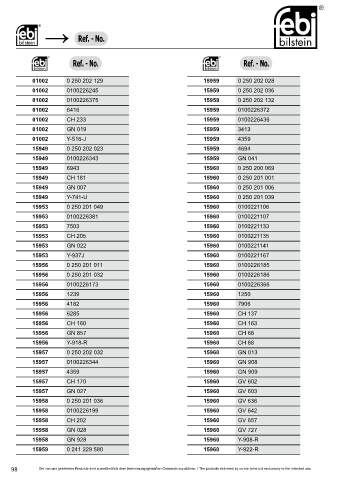 Spare parts cross-references