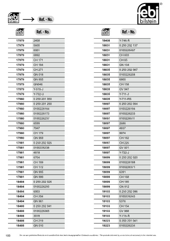 Spare parts cross-references