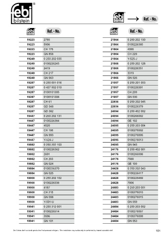 Spare parts cross-references