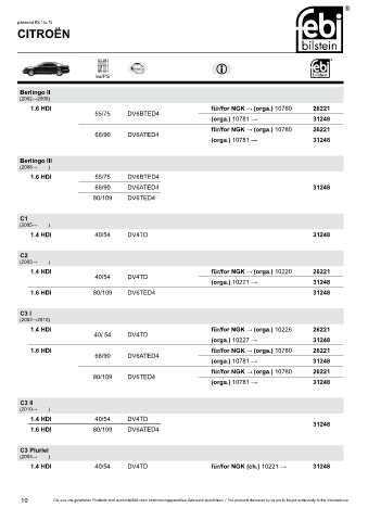 Spare parts cross-references