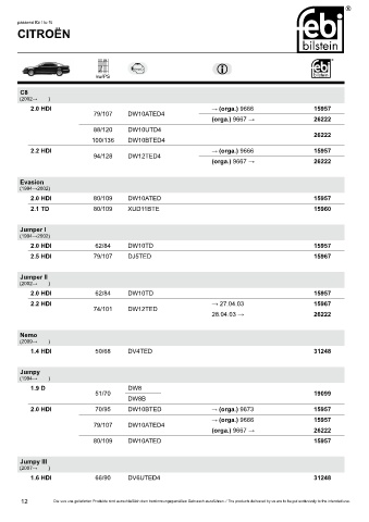 Spare parts cross-references