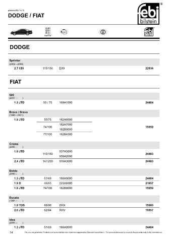 Spare parts cross-references