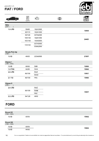 Spare parts cross-references