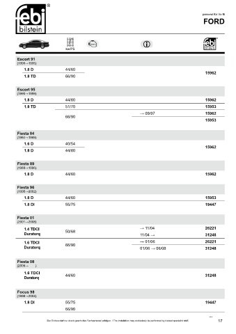 Spare parts cross-references