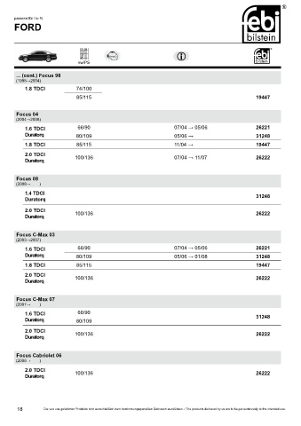 Spare parts cross-references