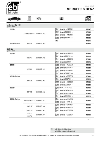 Spare parts cross-references