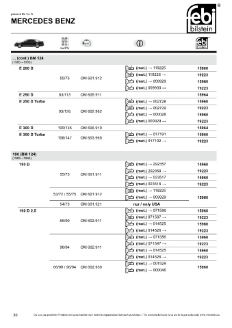 Spare parts cross-references