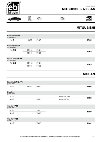 Spare parts cross-references