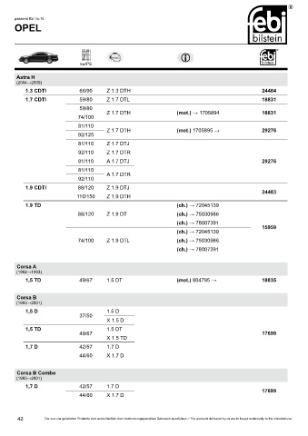 Spare parts cross-references