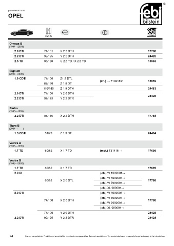 Spare parts cross-references