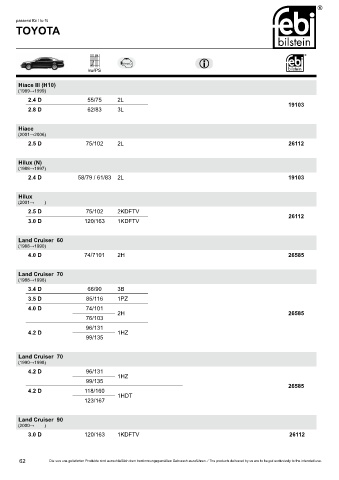 Spare parts cross-references