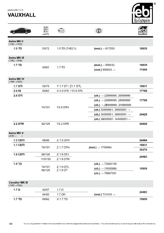 Spare parts cross-references