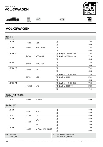 Spare parts cross-references