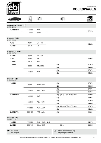 Spare parts cross-references