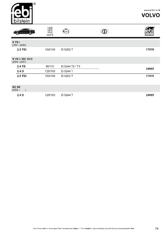 Spare parts cross-references