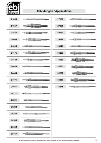 Spare parts cross-references