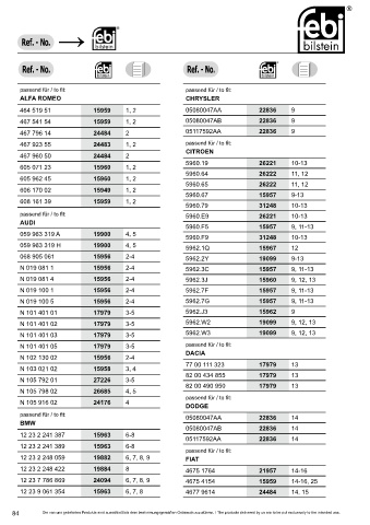 Spare parts cross-references