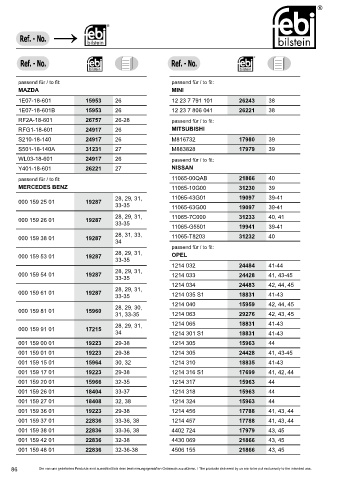 Spare parts cross-references