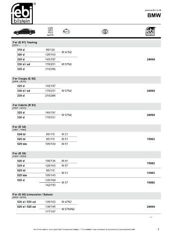 Spare parts cross-references