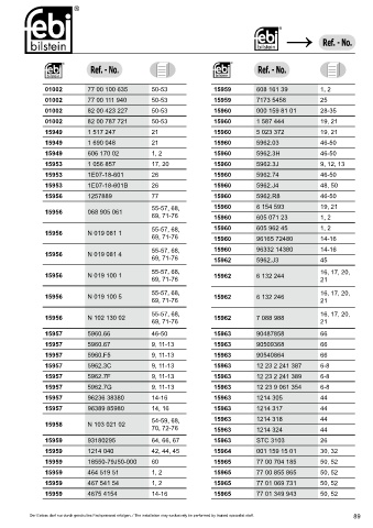 Spare parts cross-references