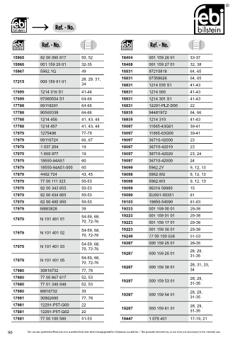 Spare parts cross-references