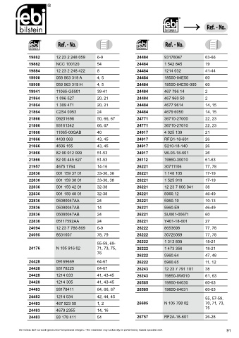 Spare parts cross-references