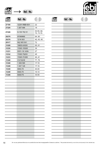 Spare parts cross-references