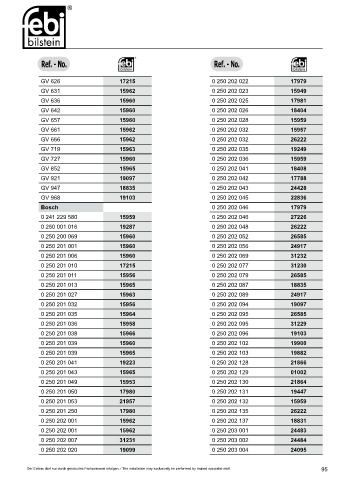 Spare parts cross-references